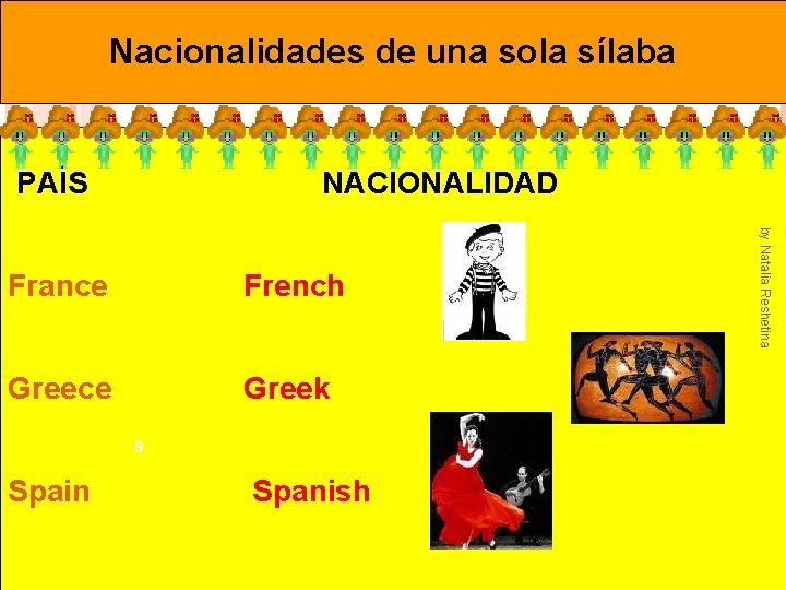 Nacionalidades de una sola sílaba PAÍS NACIONALIDAD French Greece Greek 9 Spain Spanish by