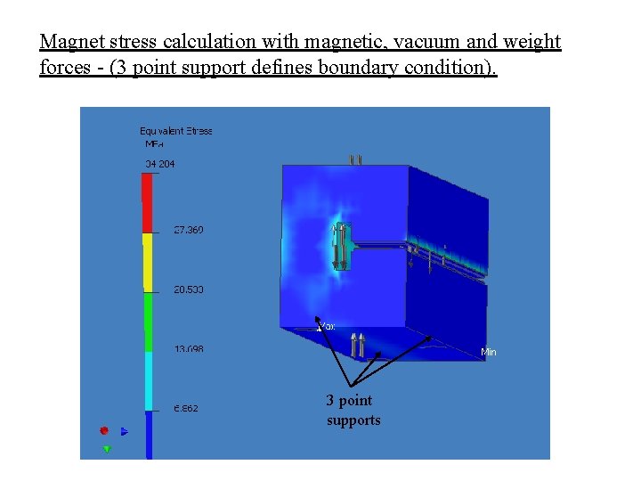 Magnet stress calculation with magnetic, vacuum and weight forces - (3 point support defines