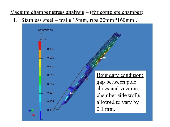 Vacuum chamber stress analysis – (for complete chamber). 1. Stainless steel – walls 15