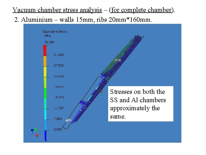 Vacuum chamber stress analysis – (for complete chamber). 2. Aluminium – walls 15 mm,