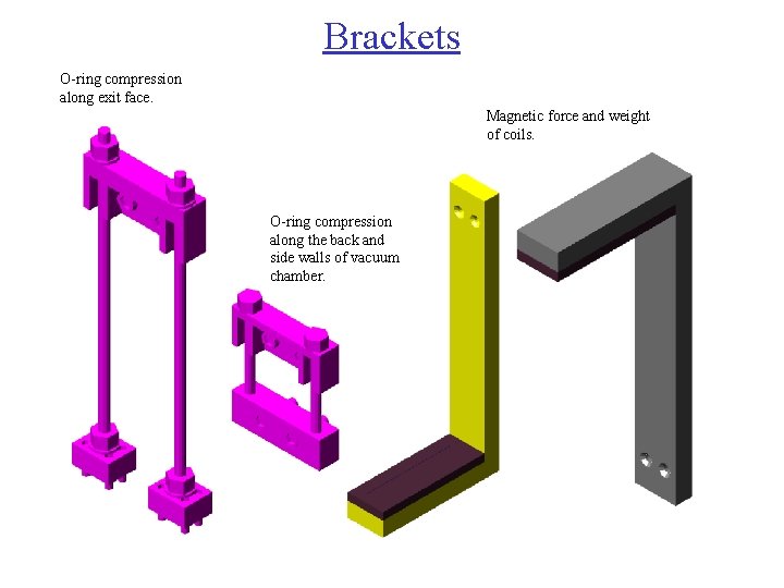 Brackets O-ring compression along exit face. Magnetic force and weight of coils. O-ring compression