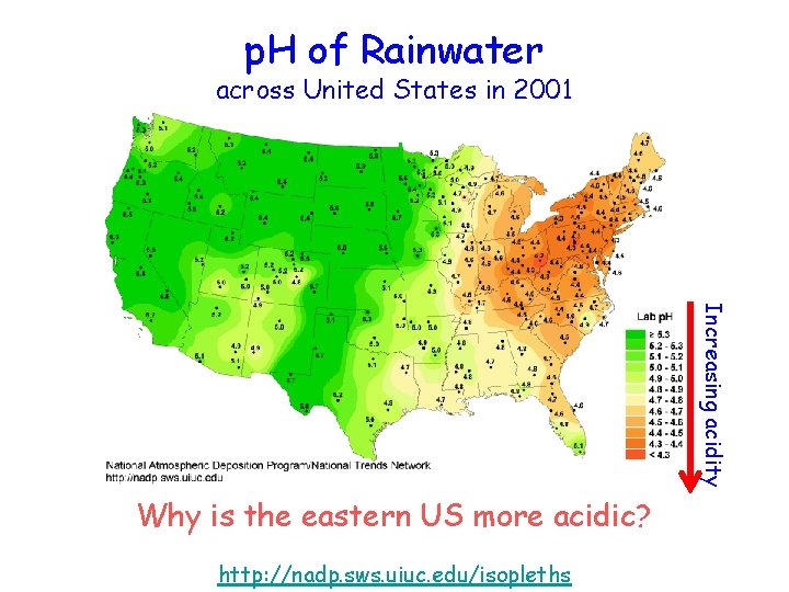 p. H of Rainwater across United States in 2001 Increasing acidity Why is the