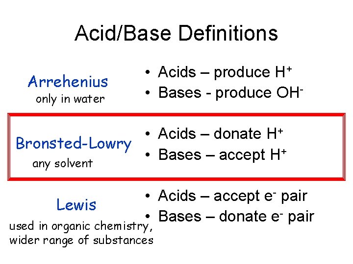 Acid/Base Definitions Arrehenius only in water • Acids – produce H+ • Bases -