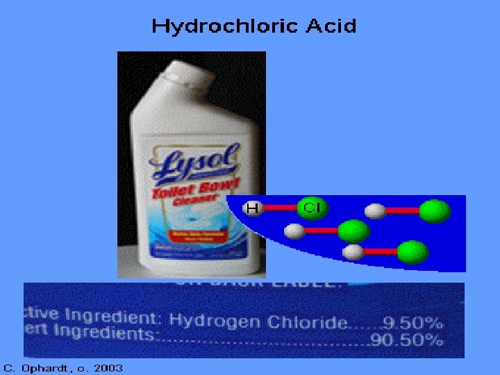 Hydrochloric Acid (Strong) Hydrobromic Acid (Strong) Carbonic Acid (Strong) Sulfuric Acid (Strong) Nitric Acid