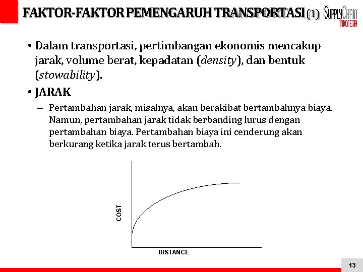 FAKTOR-FAKTOR PEMENGARUH TRANSPORTASI (1) • Dalam transportasi, pertimbangan ekonomis mencakup jarak, volume berat, kepadatan