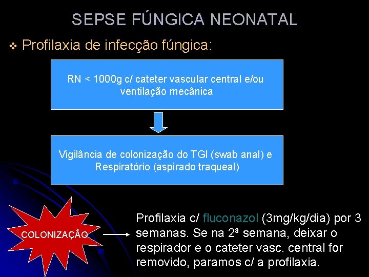 SEPSE FÚNGICA NEONATAL v Profilaxia de infecção fúngica: RN < 1000 g c/ cateter
