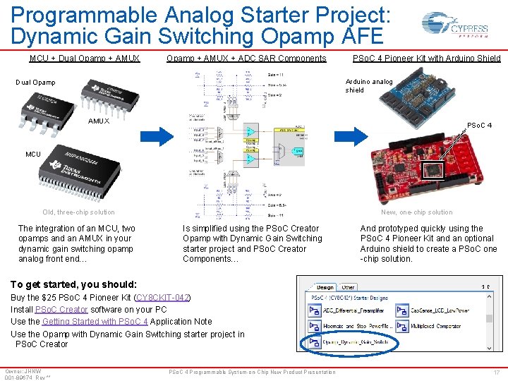 Programmable Analog Starter Project: Dynamic Gain Switching Opamp AFE MCU + Dual Opamp +