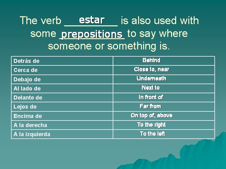 estar The verb _____ is also used with some ______ prepositions to say where estar The verb _____ is also used with some ______ prepositions to say where