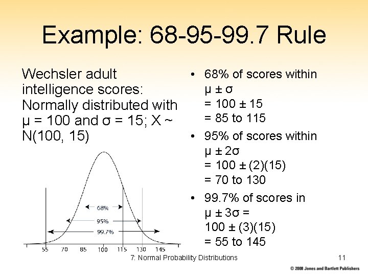 Example: 68 -95 -99. 7 Rule • 68% of scores within Wechsler adult μ±σ