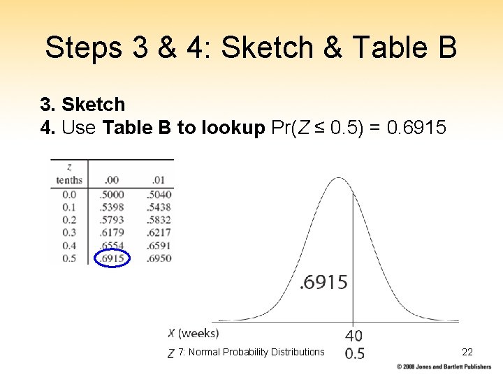 Steps 3 & 4: Sketch & Table B 3. Sketch 4. Use Table B