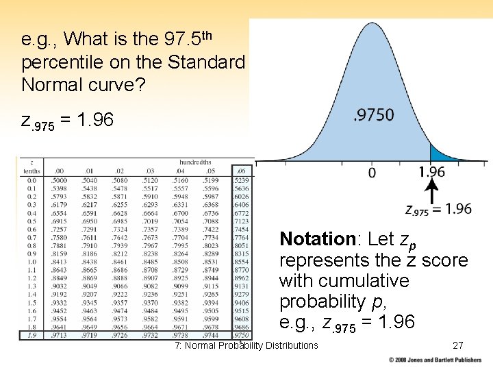 e. g. , What is the 97. 5 th percentile on the Standard Normal
