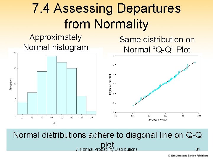 7. 4 Assessing Departures from Normality Approximately Normal histogram Same distribution on Normal “Q-Q”