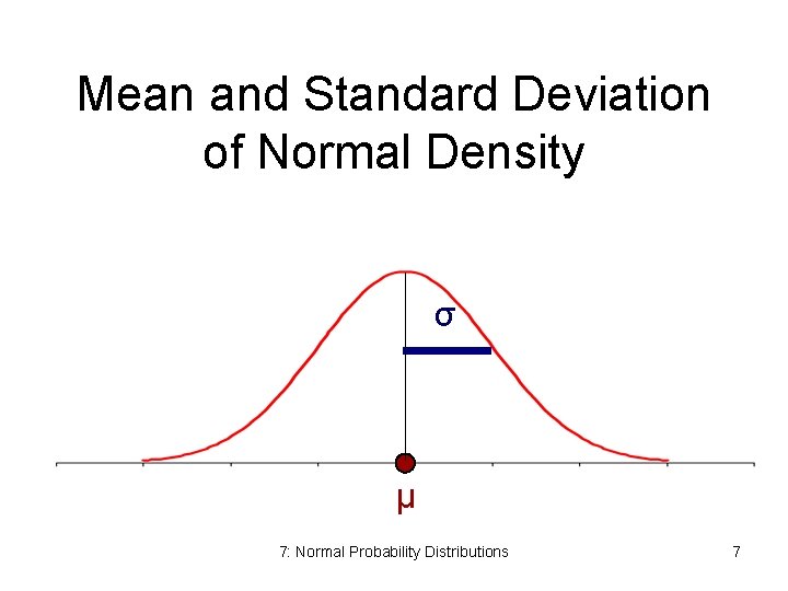 Mean and Standard Deviation of Normal Density σ μ 7: Normal Probability Distributions 7