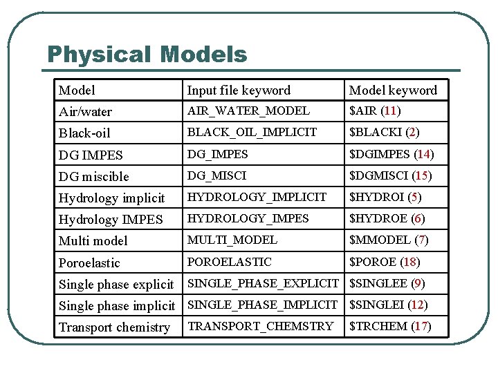Physical Models Model Input file keyword Model keyword Air/water AIR_WATER_MODEL $AIR (11) Black-oil BLACK_OIL_IMPLICIT