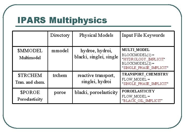 IPARS Multiphysics $MMODEL Directory Physical Models mmodel hydroe, hydroi, blacki, single MULTI_MODEL BLOCKMODEL(1) =