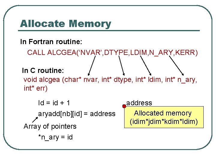 Allocate Memory In Fortran routine: CALL ALCGEA(‘NVAR’, DTYPE, LDIM, N_ARY, KERR) In C routine: