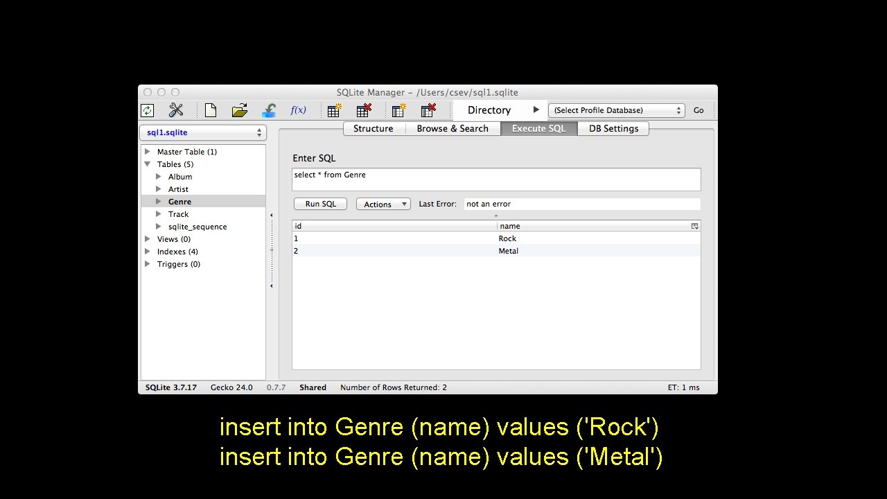 insert into Genre (name) values ('Rock') insert into Genre (name) values ('Metal') 