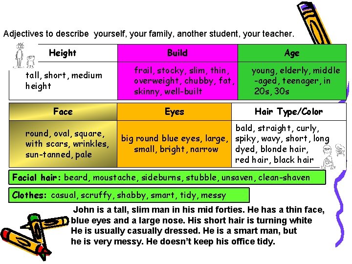 Adjectives to describe yourself, your family, another student, your teacher. Height Describing. Build. People