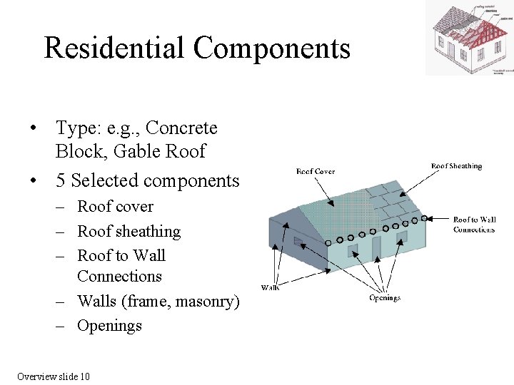 Residential Components • Type: e. g. , Concrete Block, Gable Roof • 5 Selected