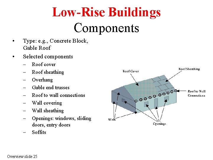 Low-Rise Buildings Components • • Type: e. g. , Concrete Block, Gable Roof Selected