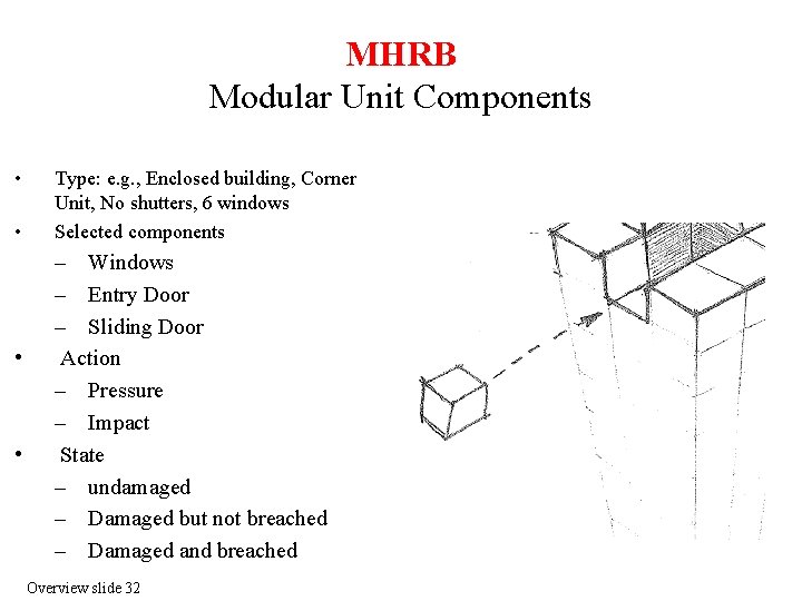 MHRB Modular Unit Components • • Type: e. g. , Enclosed building, Corner Unit,
