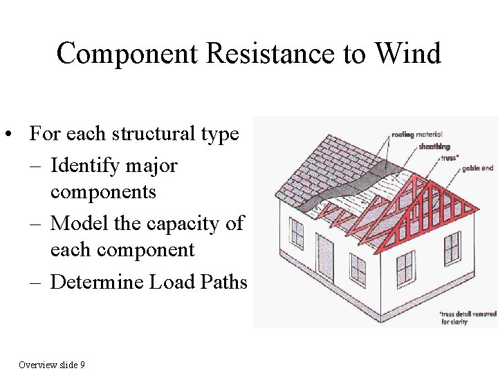 Component Resistance to Wind • For each structural type – Identify major components –