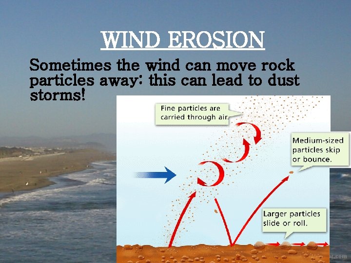 WIND EROSION Sometimes the wind can move rock particles away: this can lead to