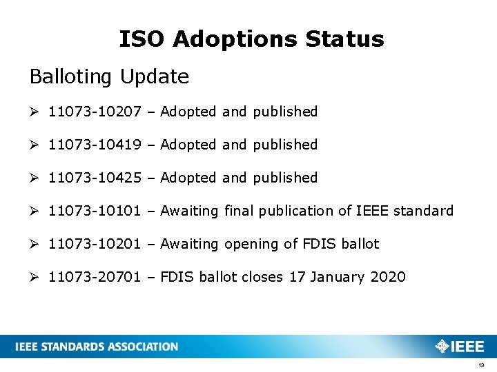 ISO Adoptions Status Balloting Update Ø 11073 -10207 – Adopted and published Ø 11073