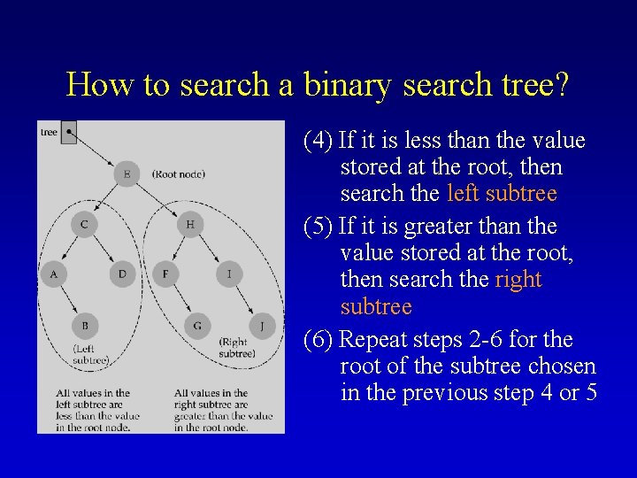 How to search a binary search tree? (4) If it is less than the How to search a binary search tree? (4) If it is less than the