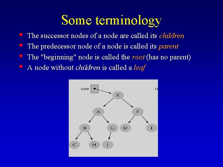 Some terminology • • The successor nodes of a node are called its children