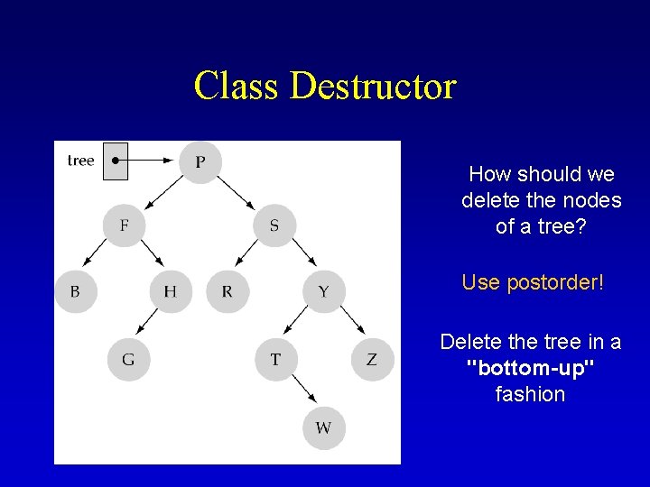 Class Destructor How should we delete the nodes of a tree? Use postorder! Delete Class Destructor How should we delete the nodes of a tree? Use postorder! Delete