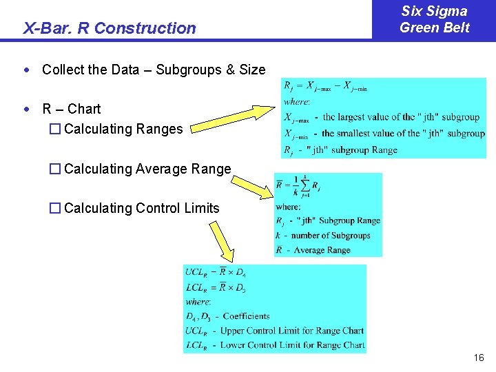 X-Bar. R Construction Six Sigma Green Belt · Collect the Data – Subgroups &