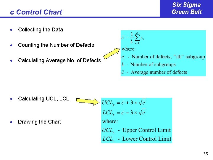 c Control Chart · Collecting the Data · Counting the Number of Defects ·