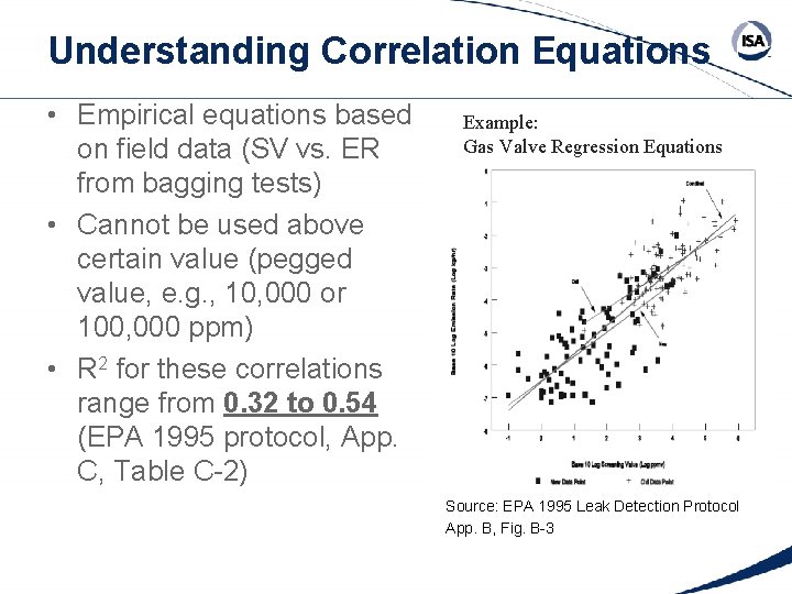 Understanding Correlation Equations • Empirical equations based on field data (SV vs. ER from