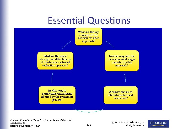 Essential Questions What are the key concepts of the decision-oriented approach? What are the