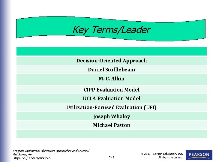 Key Terms/Leader Decision-Oriented Approach Daniel Stufflebeam M. C. Alkin CIPP Evaluation Model UCLA Evaluation