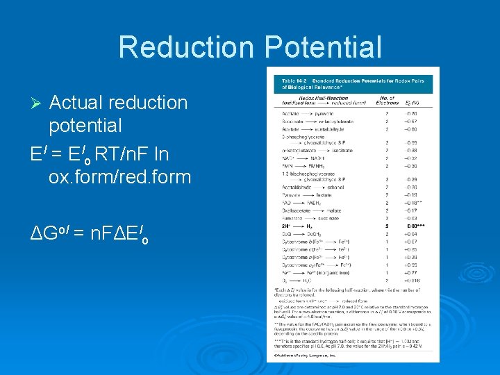 Reduction Potential Actual reduction potential El = Elo RT/n. F ln ox. form/red. form