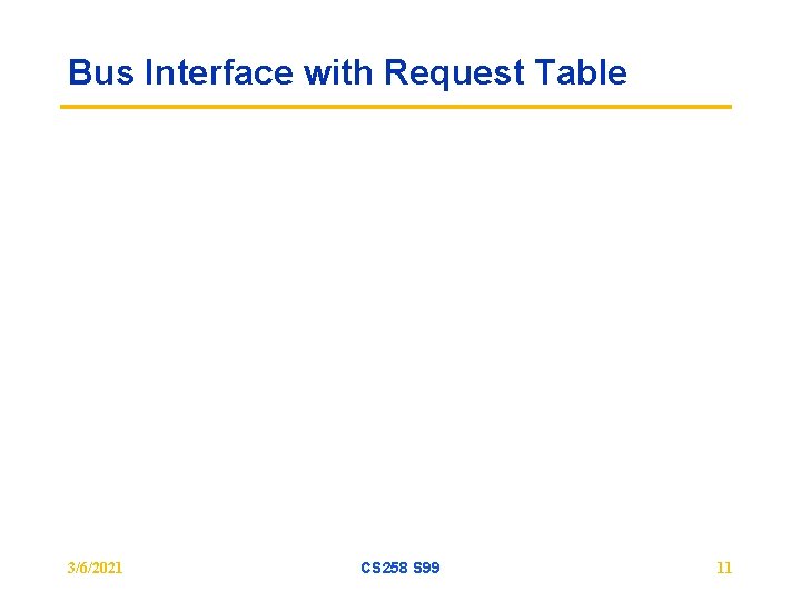 Bus Interface with Request Table 3/6/2021 CS 258 S 99 11 