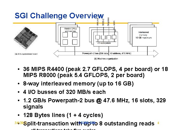 SGI Challenge Overview • 36 MIPS R 4400 (peak 2. 7 GFLOPS, 4 per