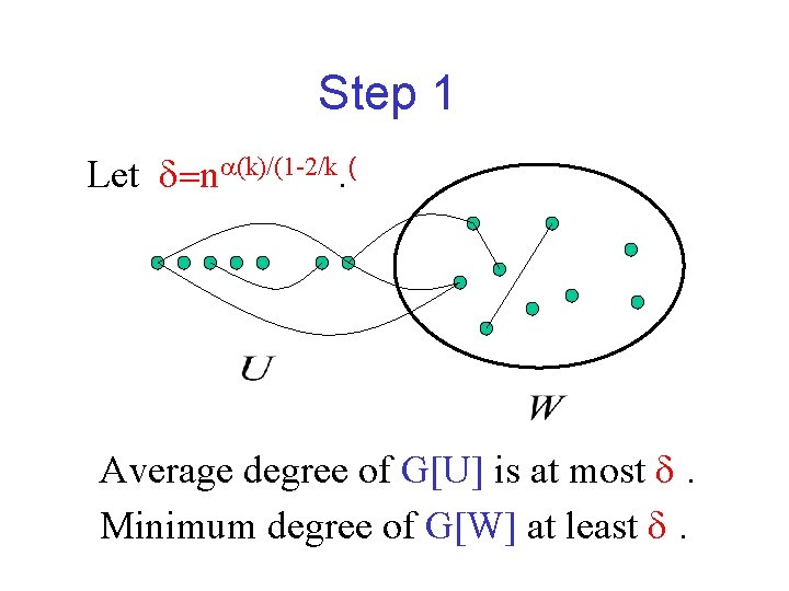 Step 1 Let d=na(k)/(1 -2/k. ( Average degree of G[U] is at most d.