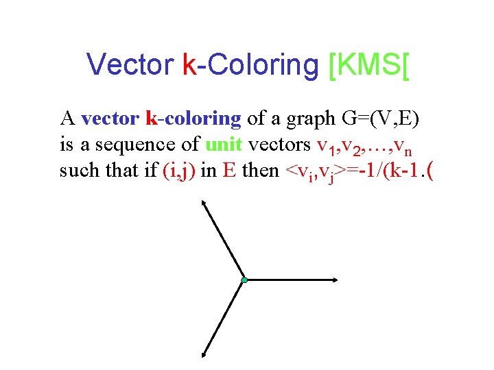 Vector k-Coloring [KMS[ A vector k-coloring of a graph G=(V, E) is a sequence