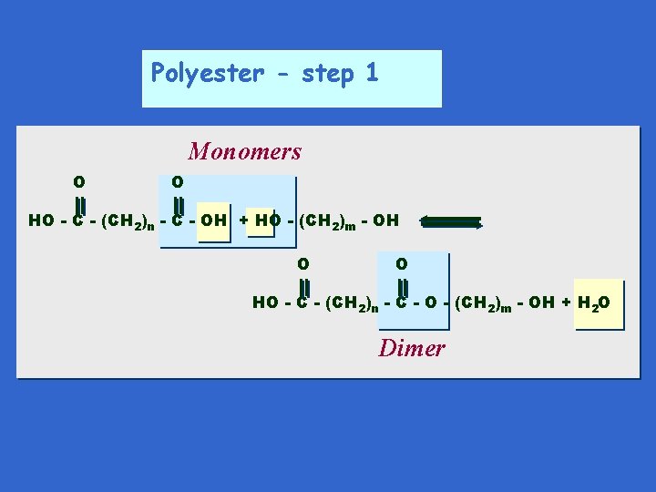 Polyester - step 1 Monomers O O HO - C - (CH 2)n -