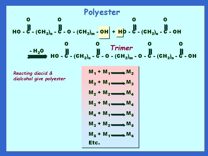 O Polyester O O O HO - C - (CH 2)n - C -