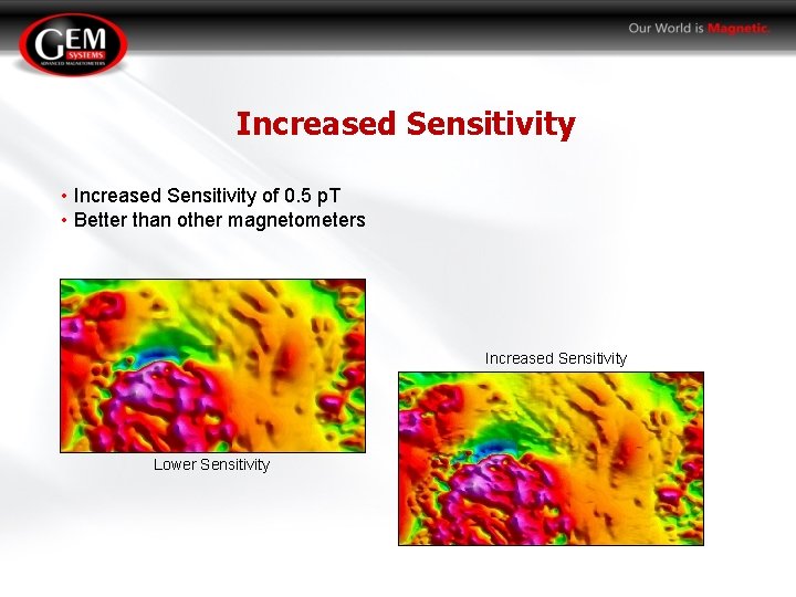 Increased Sensitivity • Increased Sensitivity of 0. 5 p. T • Better than other