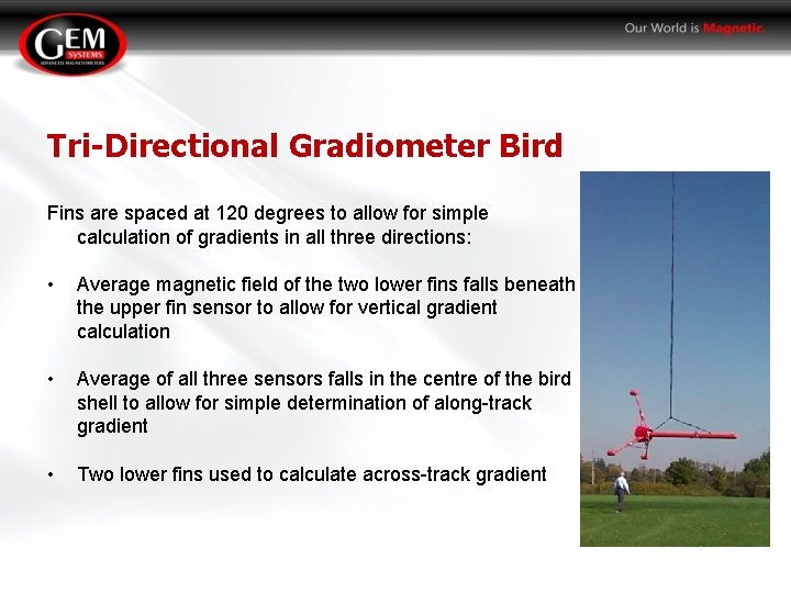Tri-Directional Gradiometer Bird Fins are spaced at 120 degrees to allow for simple calculation