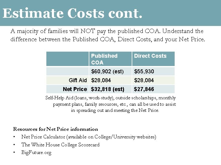 Estimate Costs cont. A majority of families will NOT pay the published COA. Understand