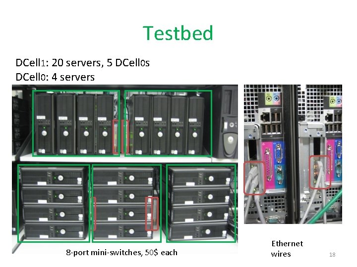 Testbed DCell 1: 20 servers, 5 DCell 0 s DCell 0: 4 servers 8