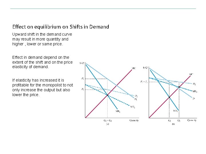 Effect on equilibrium on Shifts in Demand Upward shift in the demand curve may