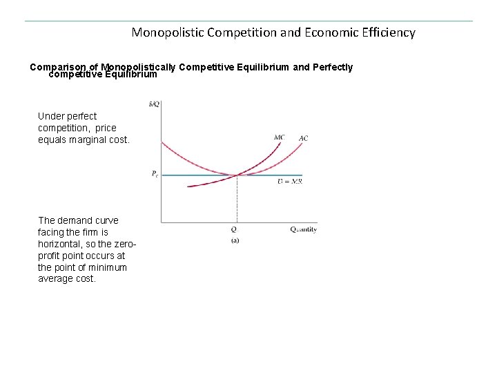 Monopolistic Competition and Economic Efficiency Comparison of Monopolistically Competitive Equilibrium and Perfectly competitive Equilibrium