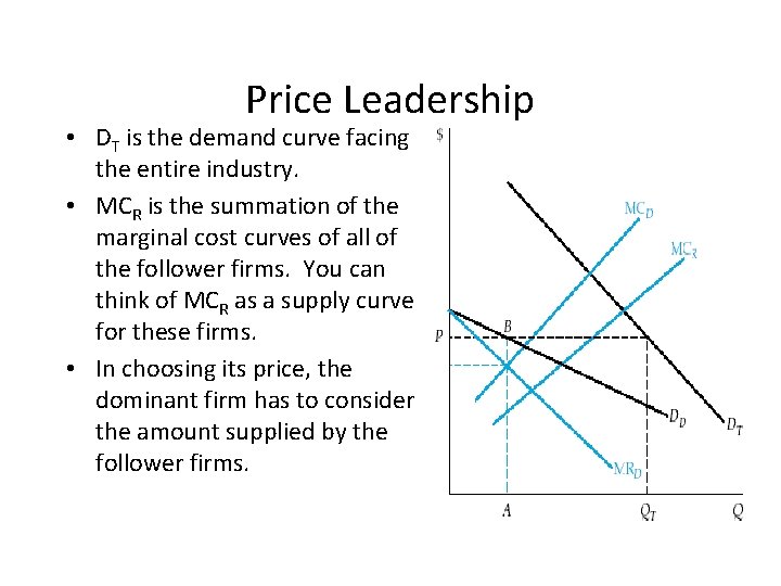 Price Leadership • DT is the demand curve facing the entire industry. • MCR